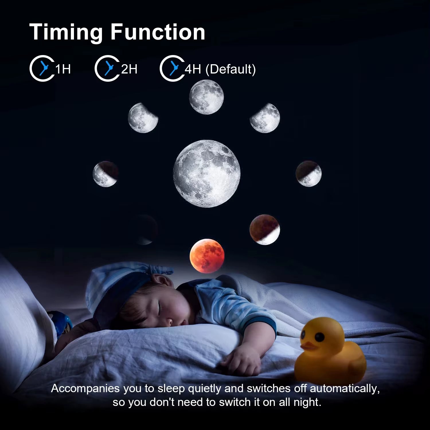 Galaxy Projector Night Light 360° Rotating Starry Sky LED Lamp for Kids Bedroom Home Decor & Gifts